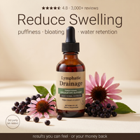Lymphatic Wellness Drops ByLorai