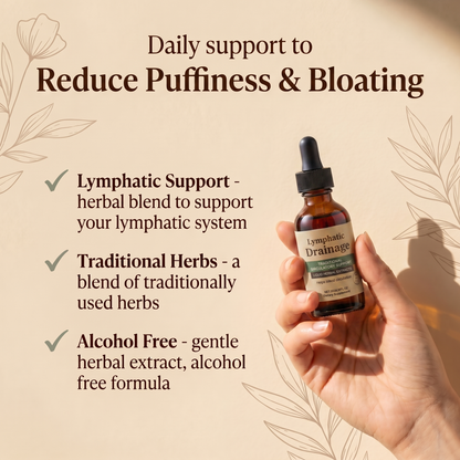 Lymphatic Wellness Drops ByLorai