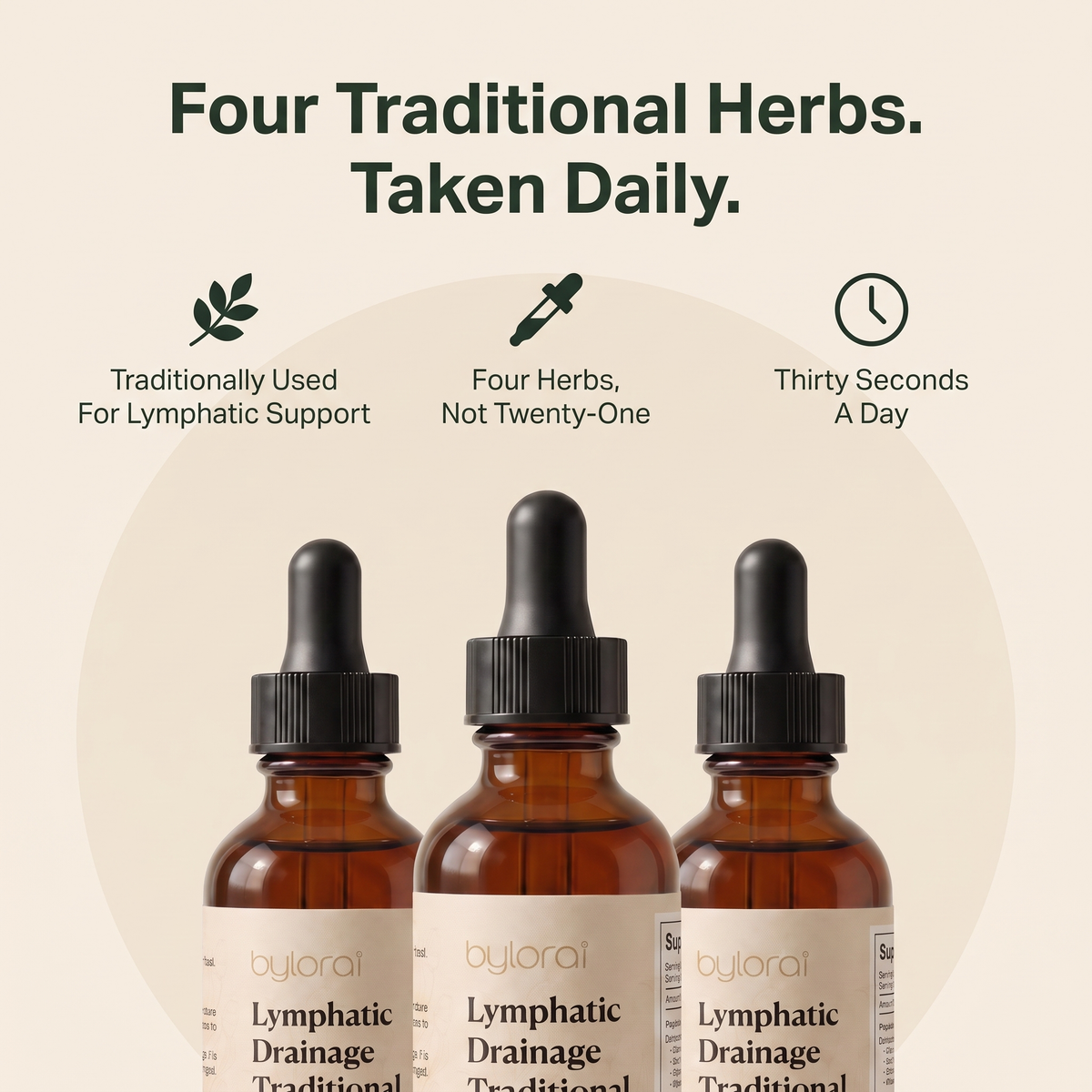 ByLorai Lymphatic Drops™