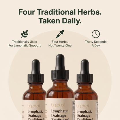 ByLorai Lymphatic Drops™