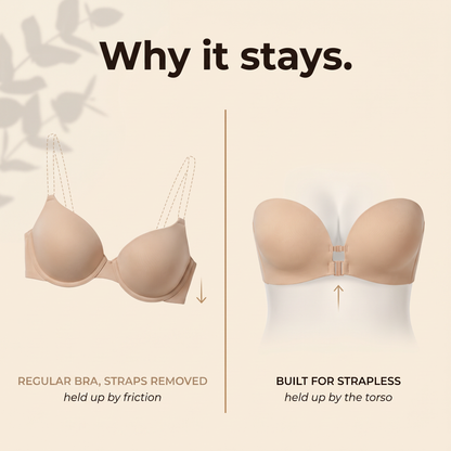 ByLorai Strapless-Bra NZ